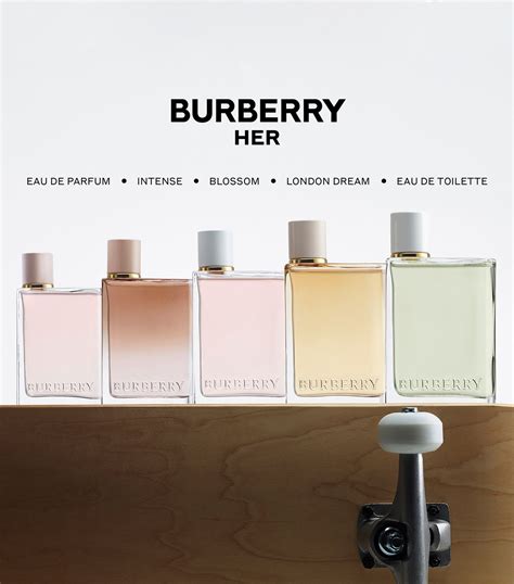 flaconi burberry london|burberry her fragrance.